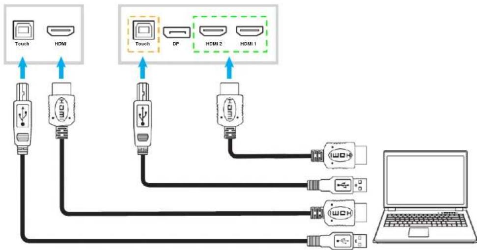 OPTOMA 3652RK - HDMI input connection - 1