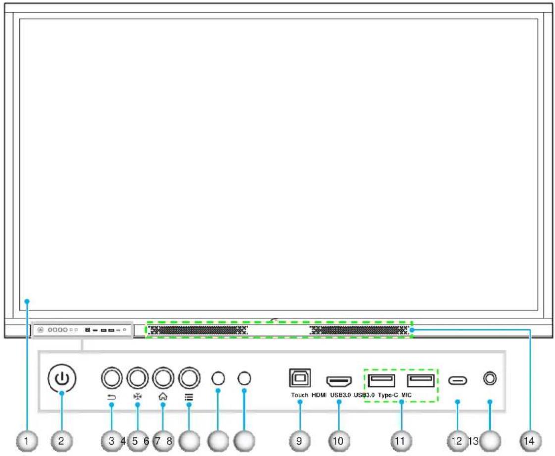 Touch HDMI USB3.0 USB3.0 Type-C MIC 1 2 3 4 5 6 7 8 9 10 11 12 13 14