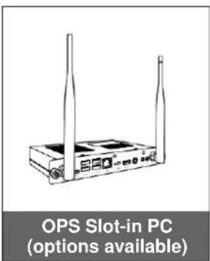 OPS Slot-in PC (options available)
