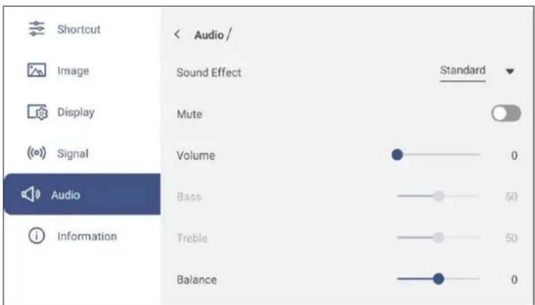 Shortcut Image Display Signal Audio Information < Audio / Sound Effect Standard Mute Volume 0 Bass 50 Treble 50 Balance 0
