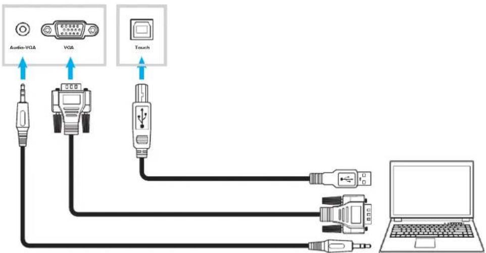 OPTOMA 3652RK - Note: - 1