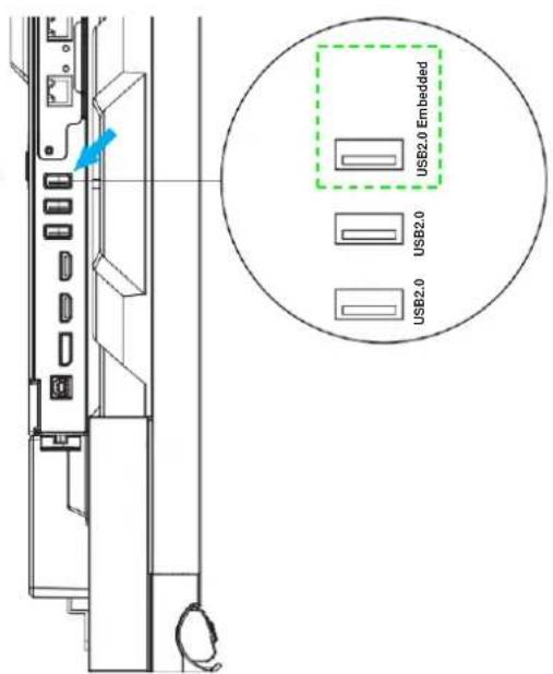 USB2.0 Embedded USB2.0 USB2.0
