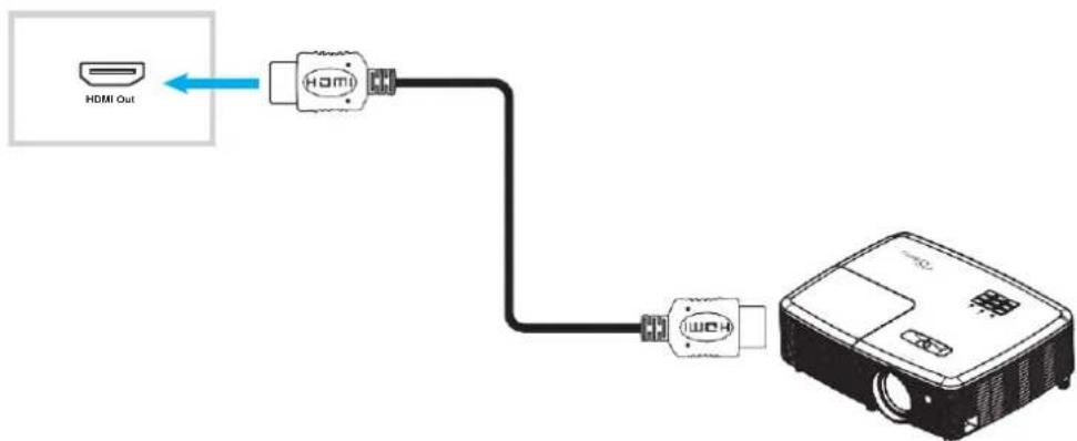 OPTOMA 3652RK - HDMI output connection - 1