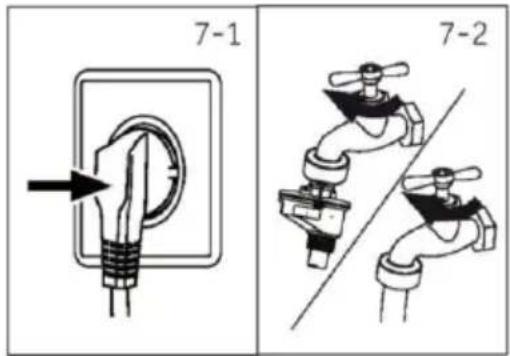 7-1 7-2