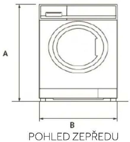 A B POHLED ZEPŘEDU