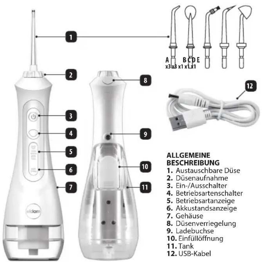 1 2 3 4 5 6 7 8 9 10 11 ALLGEMEINE BESCHREIBUNG 1. Austauschbare Düse 2. Düsenaufnahme 3. Ein-/Ausschalter 4. Betriebsartenschalter 5. Betriebsartanzeige 6. Akkustandsanzeige 7. Gehäuse 8. Düsenverriegelung 9. Ladebuchse 10. Einfüllöffnung 11. Tank 12. USB-Kabel