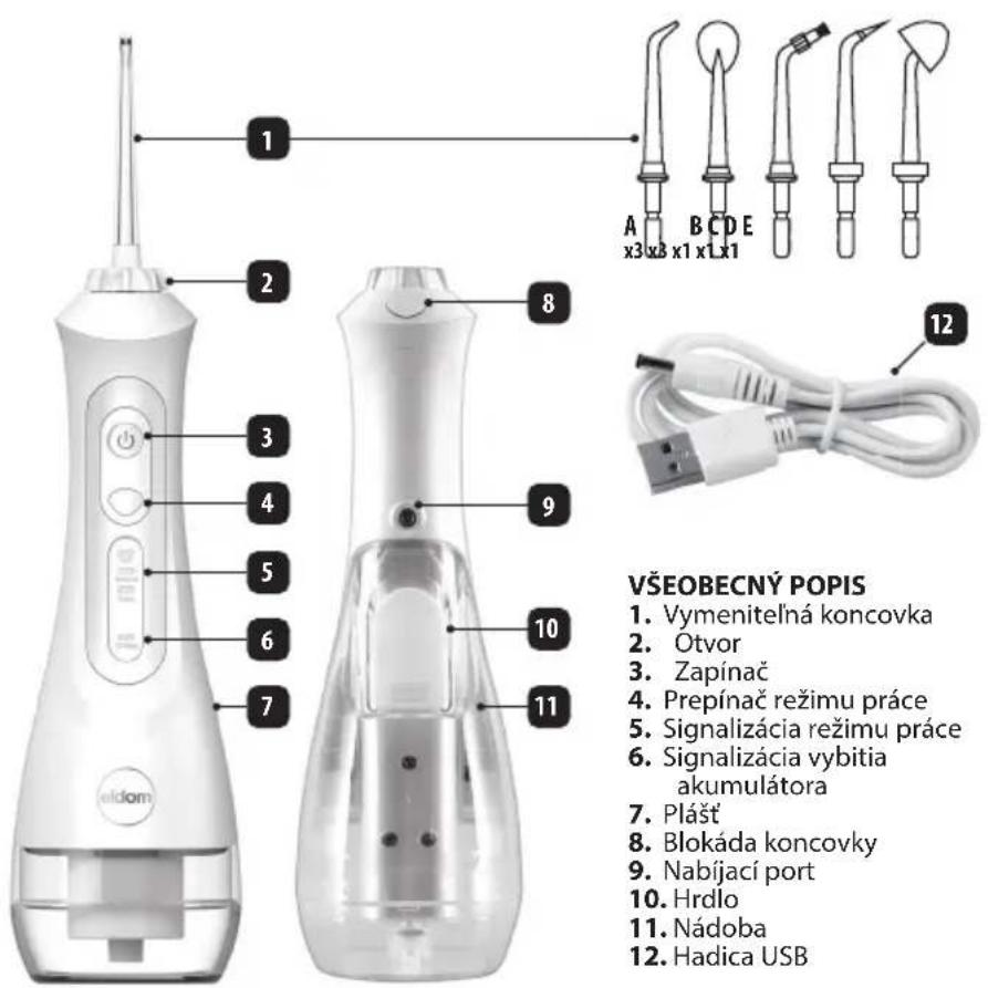 Eldom Jett RY100C - ZÁRUKA - 1