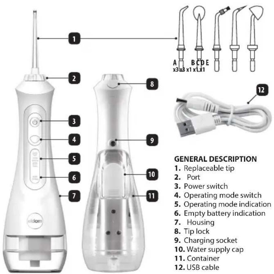 1 2 3 4 5 6 7 8 9 10 11 12 GENERAL DESCRIPTION 1. Replaceable tip 2. Port 3. Power switch 4. Operating mode switch 5. Operating mode indication 6. Empty battery indication 7. Housing 8. Tip lock 9. Charging socket 10. Water supply cap 11. Container 12. USB cable