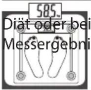 Eldom Linea TWO140 - Durchführung der Messung - 2