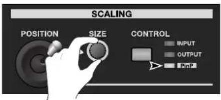 SCALING POSITION SIZE CONTROL INPUT OUTPUT PinP