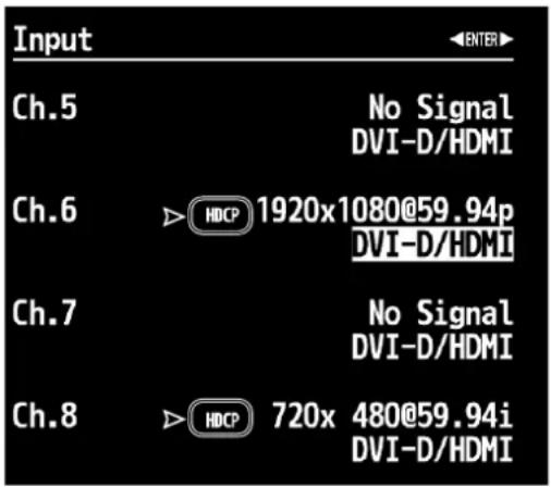 Input Ch.5 No Signal DVI-D/HDMI Ch.6 HDCP 1920x1080@59.94p DVI-D/HDMI Ch.7 No Signal DVI-D/HDMI Ch.8 HDCP 720x 480@59.94i DVI-D/HDMI