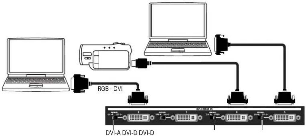 ROLAND V-800HD - MEMO - 1