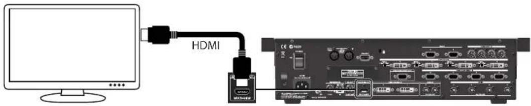 HDMI