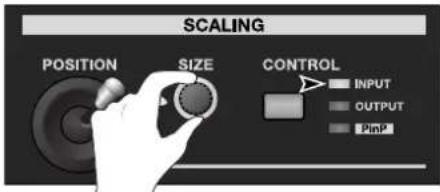 SCALING POSITION SIZE CONTROL INPUT OUTPUT PINP