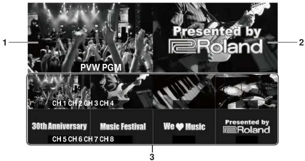 ROLAND V-800HD - O zobrazení na Multi-view monitoru - 1
