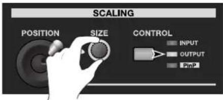 SCALING POSITION SIZE CONTROL INPUT OUTPUT PinP