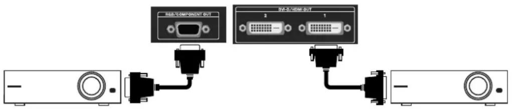 USB/COMPONENT OUT 2 1 Int-3/4/8/9/10/1
