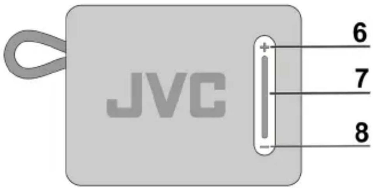 JVC + 7 8 6