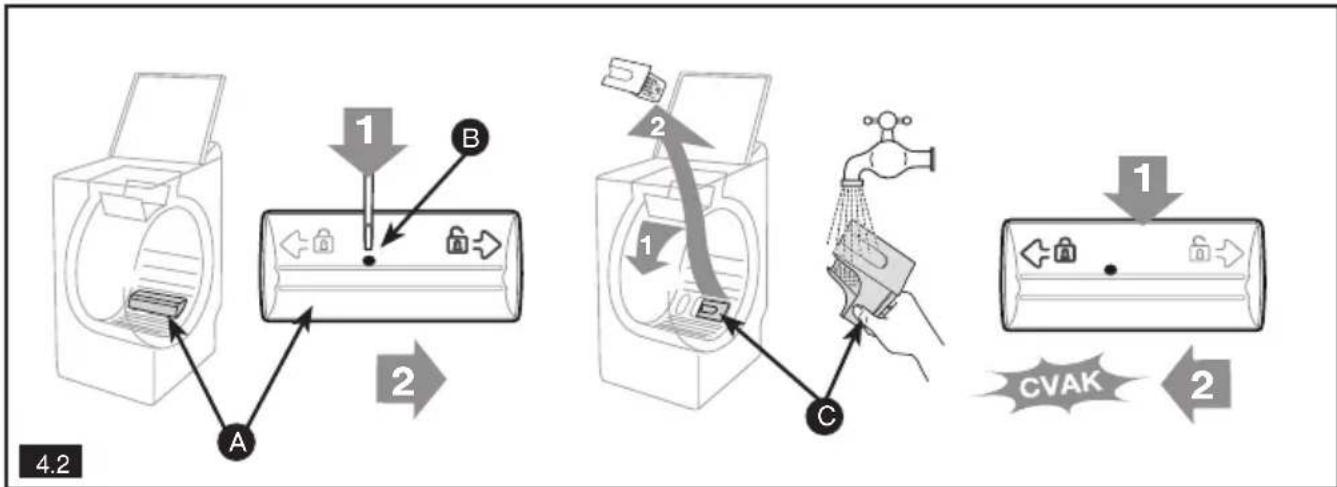 BRANDT BT16024QN - – PREVENCIA PRED VODNÝM KAMEŇOM - 12