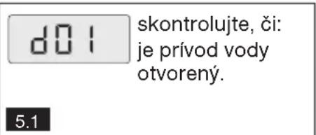 d01 skontrolujte, či: je prívod vody otvorený. 5.1