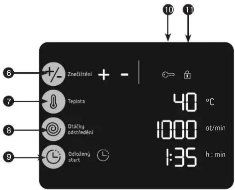 6 Znečištění + - Teplota 40 °C Otáčky odstředění 1000 ot/min Odložený start 1:35 h : min