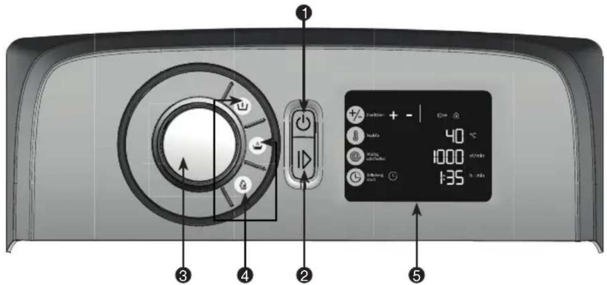 BRANDT BT16024QN - - OVLÁDACÍ PANEL - 1