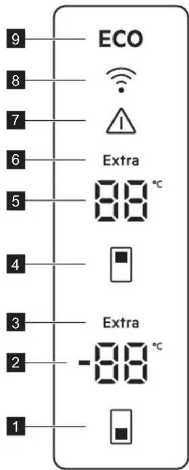 ELECTROLUX LNC8MC32X - Ovládací panel - 1