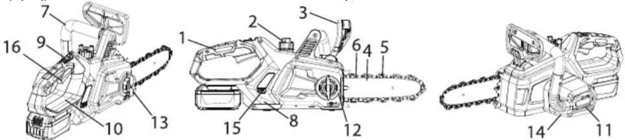 BLAUPUNKT CS4120 - Κατασκευή ηλεκτρικού αλυσοπρίονου. - 1