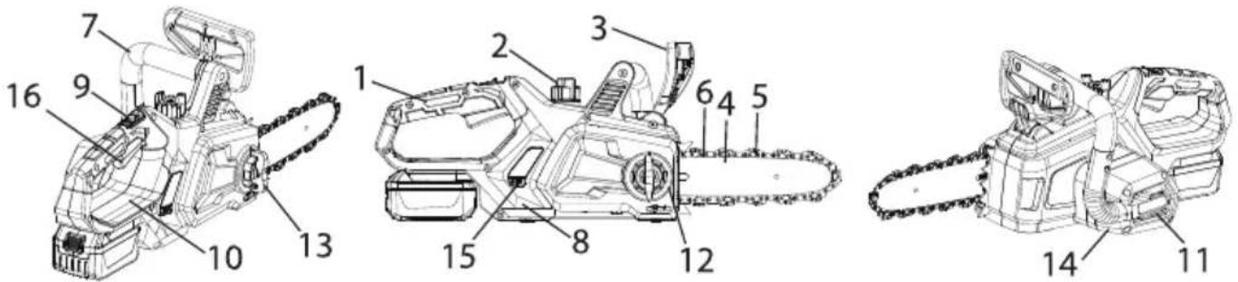 BLAUPUNKT CS3120 - Konstrukce elektrické řetězové pily. - 1