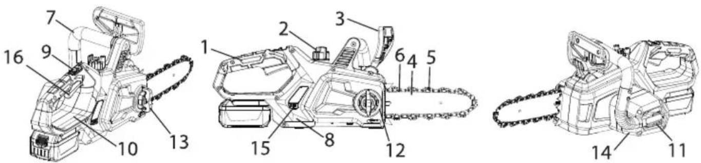 BLAUPUNKT CS3120 - Budowa piły łańcuchowej elektrycznej. - 1
