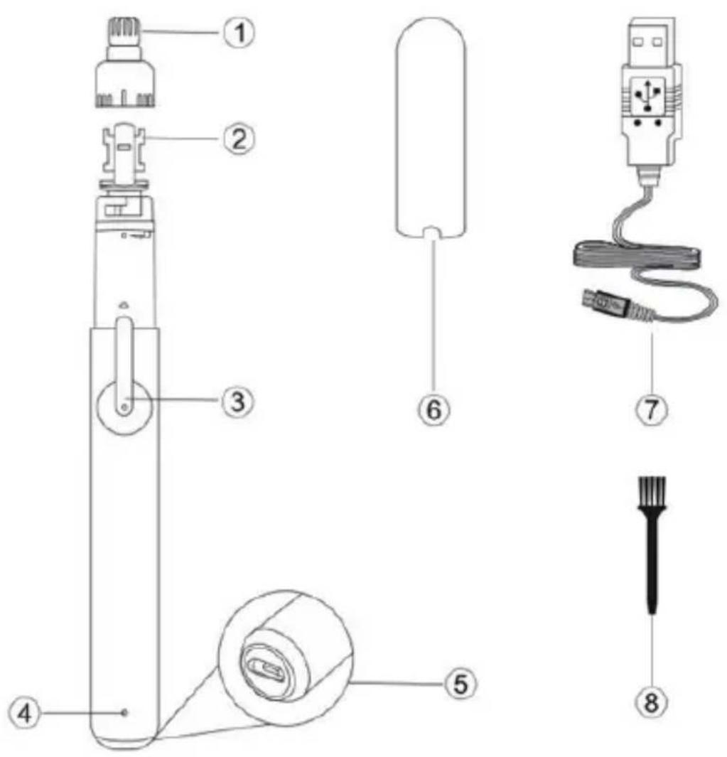Technical diagram showing exploded view of a device with numbered components including plug, cable, and screwdriver.