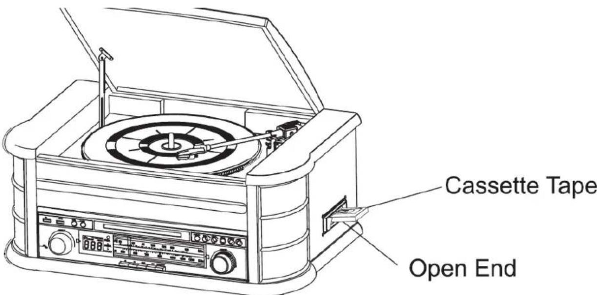 Cassette Tape Open End