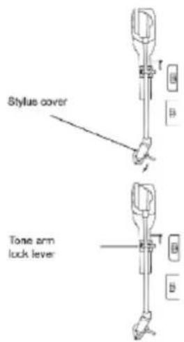 Stylus cover Tone arm lock lever
