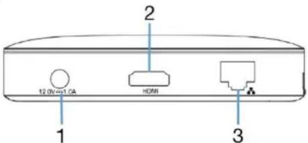 12.0V 481.0A HDMI 2 3