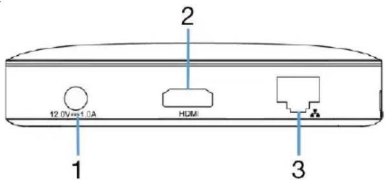 12.0V=1.0A HDMI 2 3