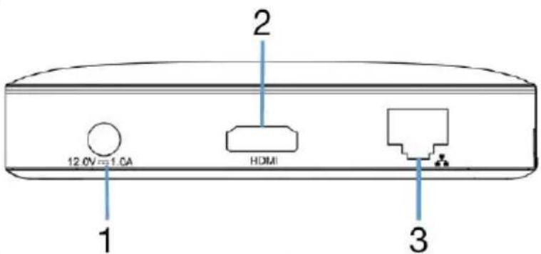 12.0V = 1.0A HOMI 2 3