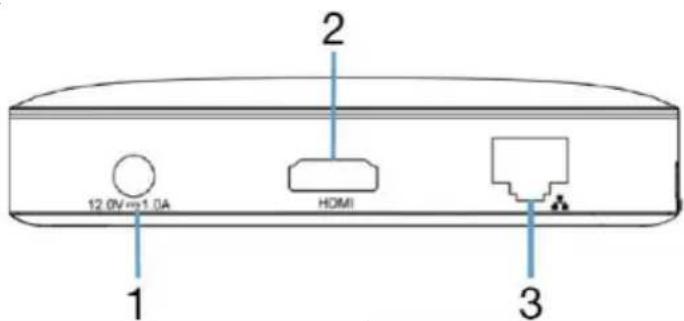 12.0V=1.0A HOMI 2 3