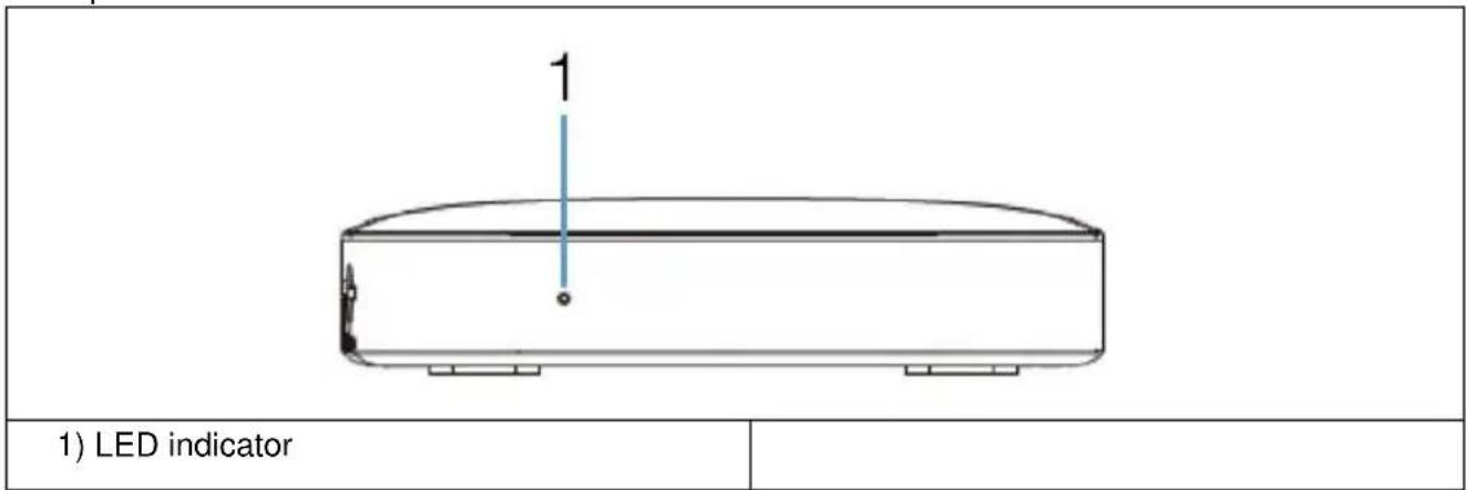 1) 1) LED indicator