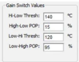 Gain Switch Values Hi-Low Thresh: 140 °C High-Low POP: 15 % Low-Hi Thresh: 120 °C Low-High POP: 95 %