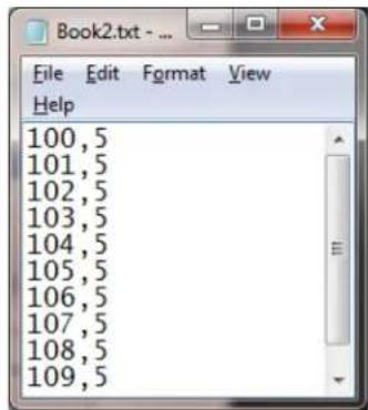 100,5 101,5 102,5 103,5 104,5 105,5 106,5 107,5 108,5 109,5