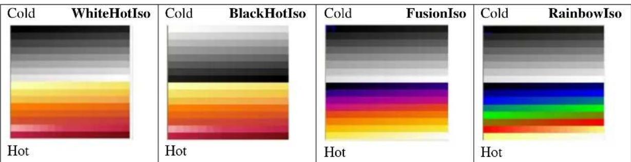 Cold WhiteHotIso Cold BlackHotIso Cold FusionIso Cold RainbowIso Hot Hot Hot Hot