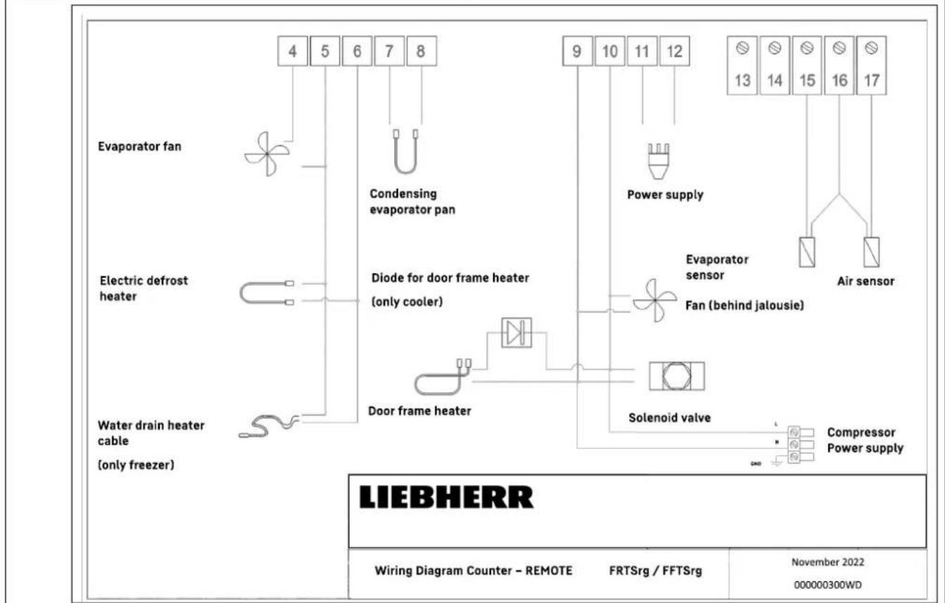 LIEBHERR FRTSrg 7576 - Technické údaje - 1