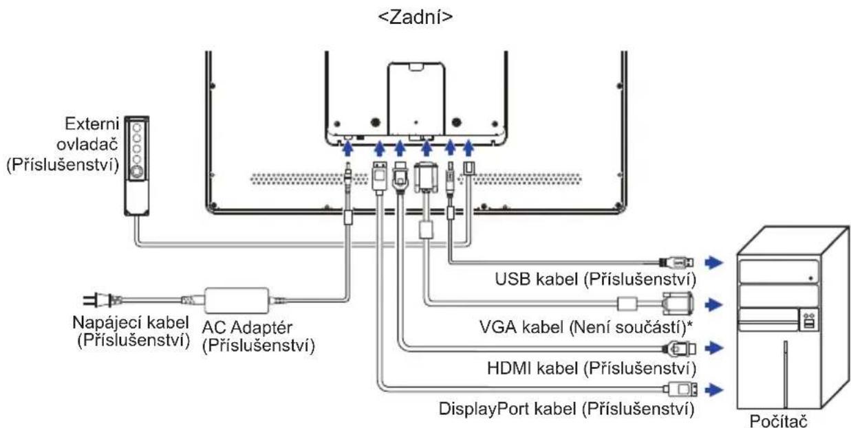 IIYAMA ProLite OTF1616MC - POZNÁMKA - 1
