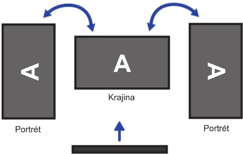 IIYAMA ProLite OTF1616MC - < OTÁČENÍ OBRAZOVKY > - 1