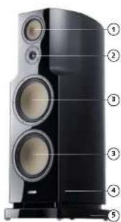 Diagram of a black multi-tiered speaker tower with numbered labels pointing to each component.
