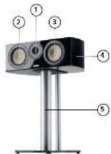 CANTON Reference 8 K - Reference 9 K - 1