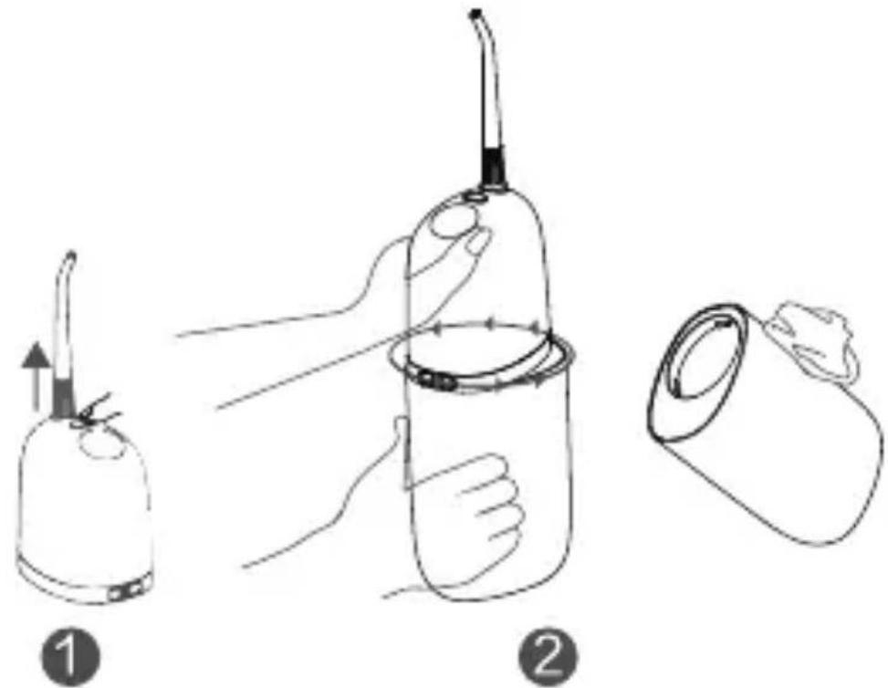 Diagram illustrating a three-step procedure for handling a device, labeled with steps 1, 2, and numbered.