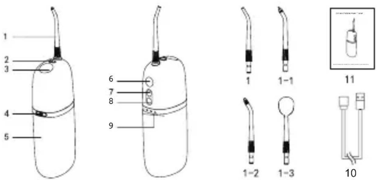 TESLA Flosser FS200 - 1