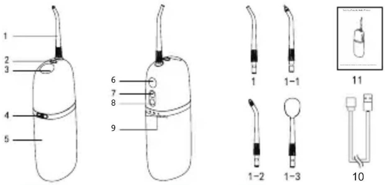 TESLA Flosser FS200 - 1