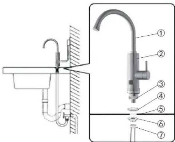 Technical diagram of a kitchen sink with numbered components and labeled parts
